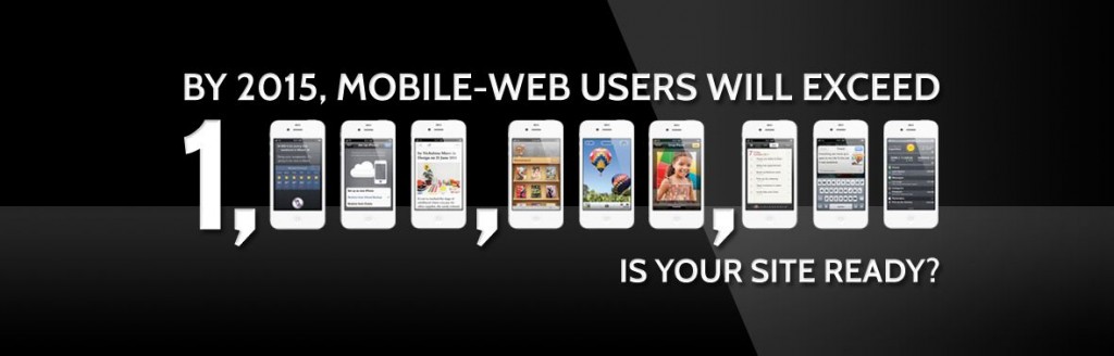 responsive website design